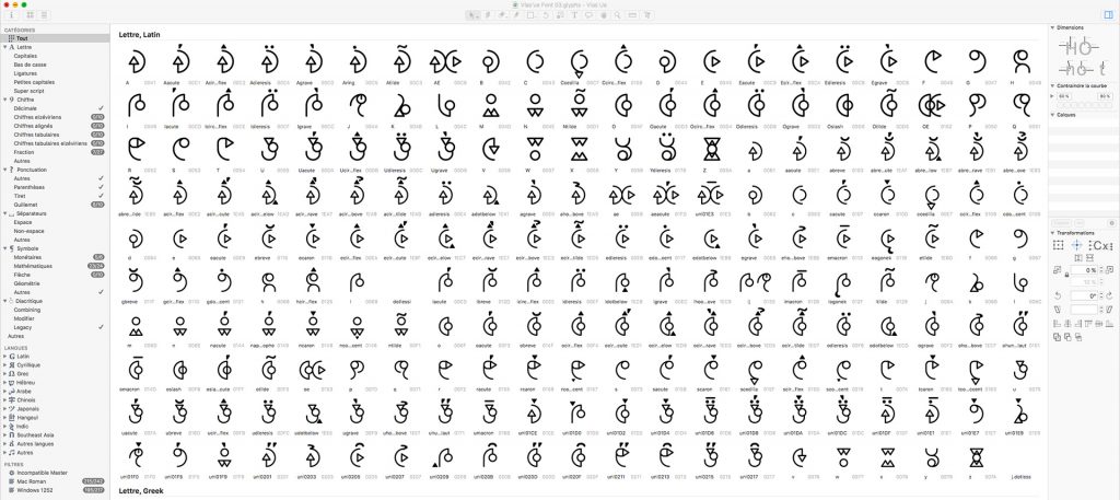 Système d'écriture des Vlas'ue, réalisation de la police de caractères complète.