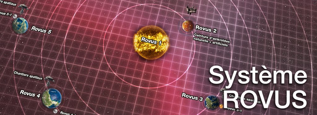 La carte du système Rovus