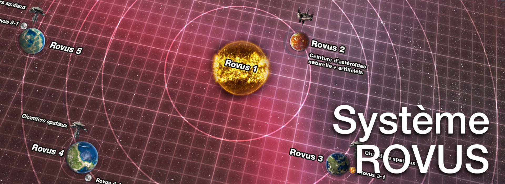 You are currently viewing La carte du Système Rovus est terminée. Ouverture de la section univers d’Hégémonie Galactique.